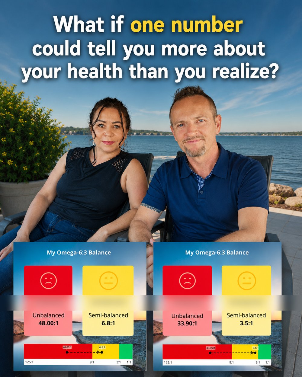 Mariusz and Ewa's omega-6 to omega-3 ratio results, before and after 120 days